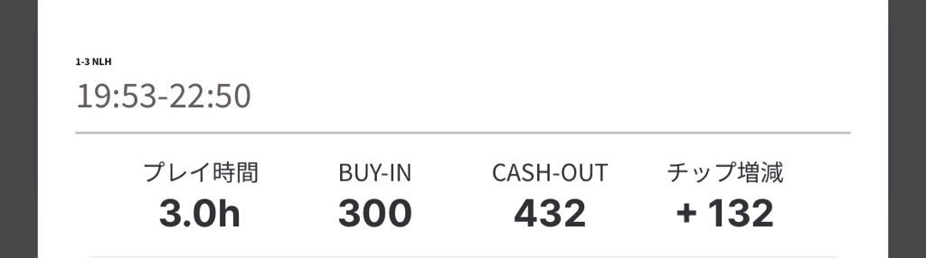 かねこ(ボ) (@chsdvx) / Posts / X