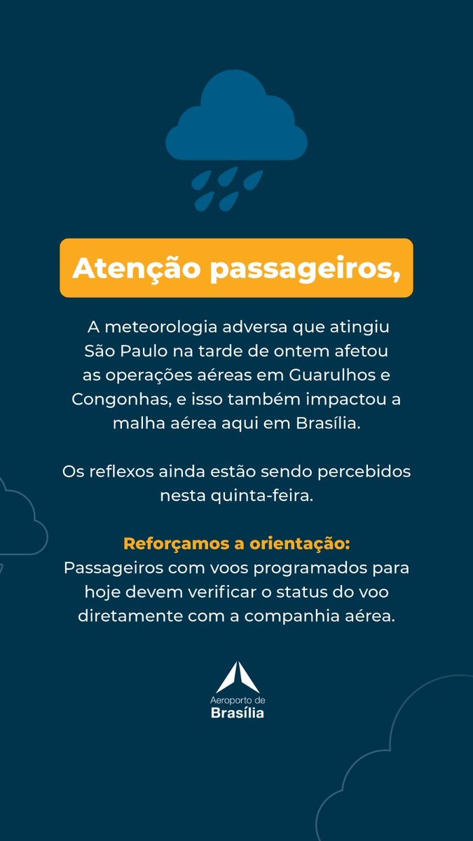 Atenção Passageiros: A meteorologia adversa em SP ontem impactou as operações aéreas de GRU e CGH e afetou também a malha de BSB. Os reflexos continuam hoje (5ªF). Verifique o status do seu voo diretamente com a companhia aérea.