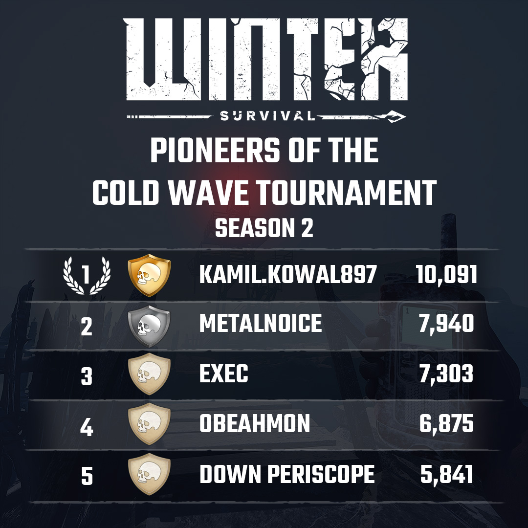 Winter Survival tweet media