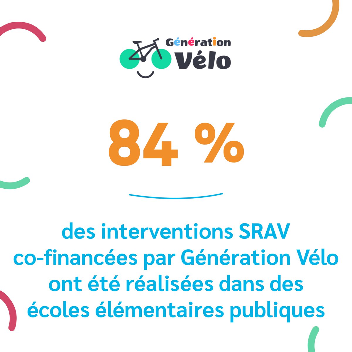 Génération Vélo tweet media