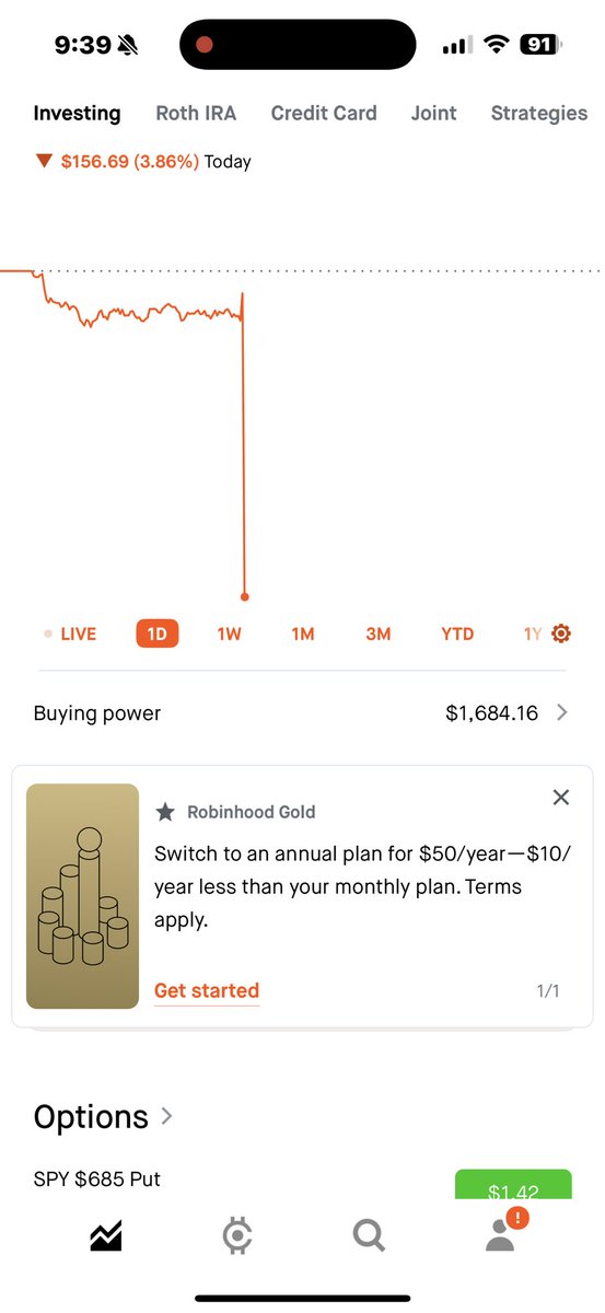 IMOU247's tweet image. started… #Bearishreversalpattern #spy