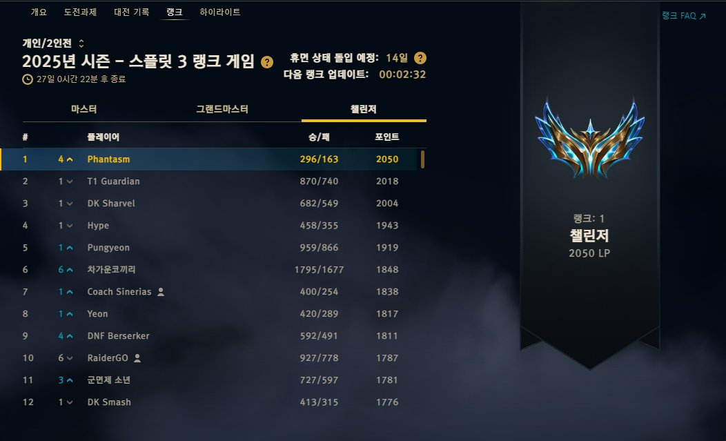 Rank 1 Korea ✅
