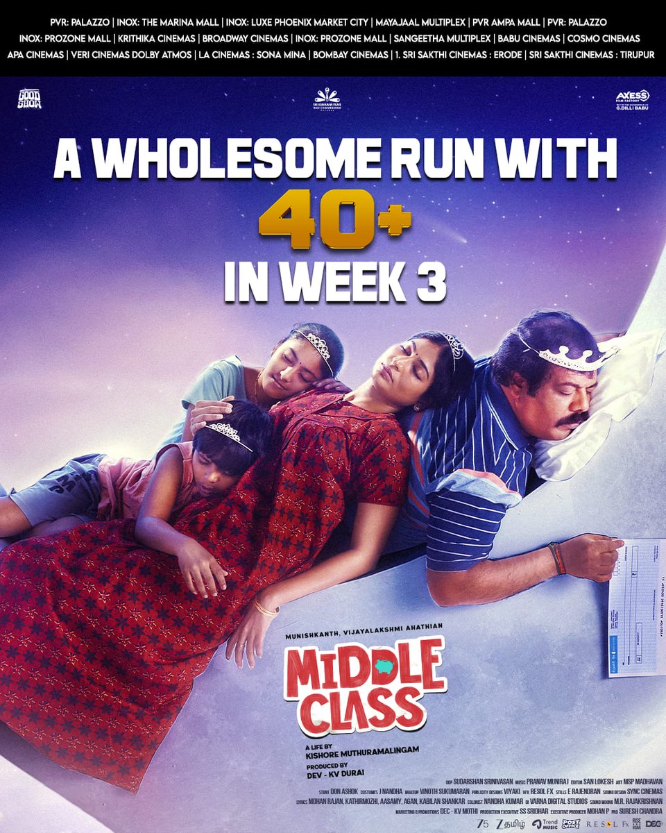 KollywoodScope's tweet image. Theatres packed, families smiling, love overflowing ❤️

#MiddleClass cruises in its 3rd Week with a wholesome run with 40+ shows!

In theatres Now ✨

Booking Link🔗: linktr.ee/MiddleClass_Ti…

#MiddleClassInCinemasNow

Produced by  @AxessFilm @goodshow_offl @ActorDev_offl @DuraiKv