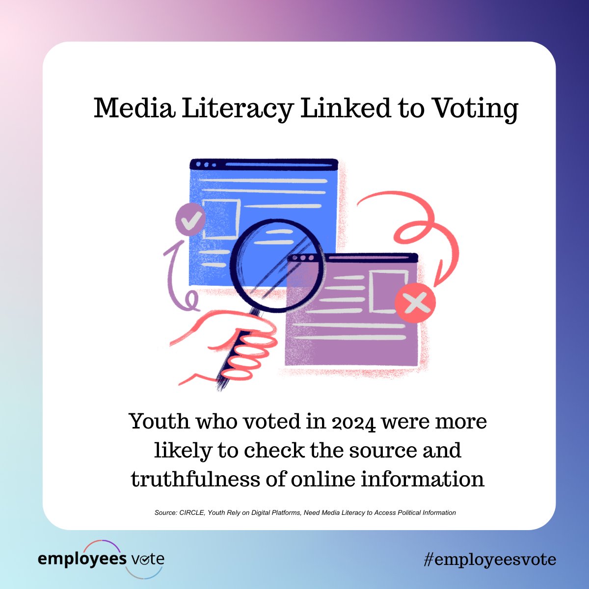 EmployeesVote's tweet image. Empower your self to:

🔍 Fact-check headlines

🔍 Spot biased sources

🔍 Think critically about content