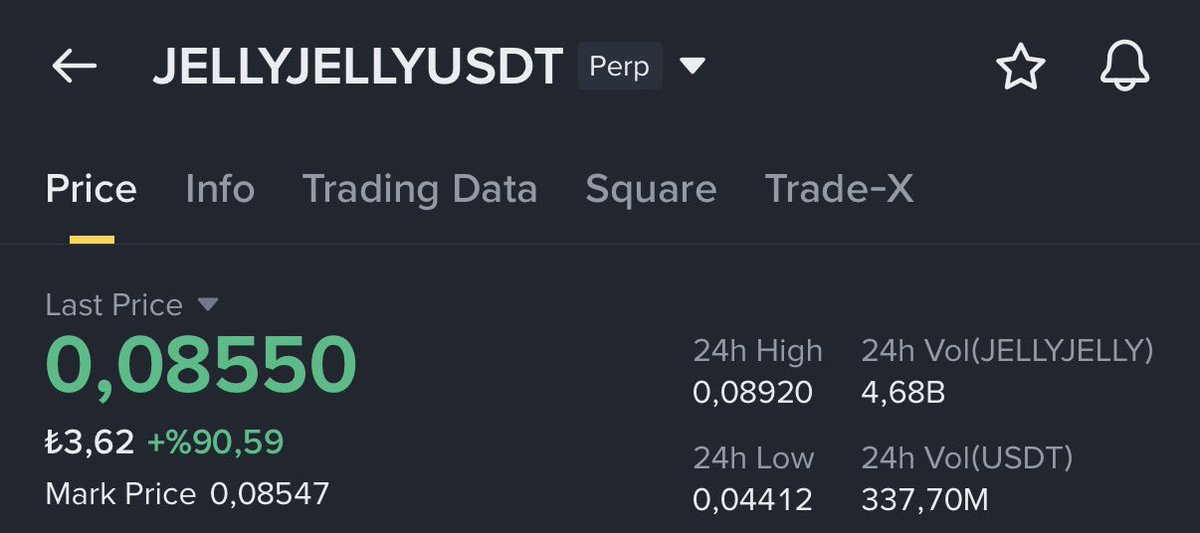 NihilusBTC's tweet photo. Missed my $JELLYJELLY signal?

$RESOLV and $UAI next ❤️ https://t.co/HKnoM5TR3y
