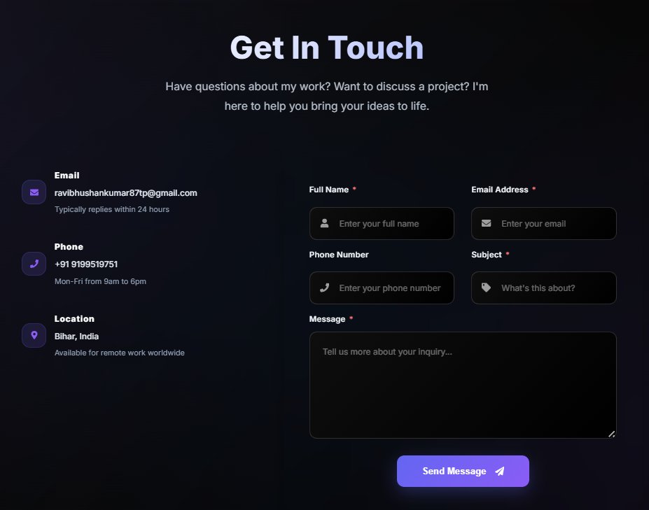 Ravi Maurya tweet media