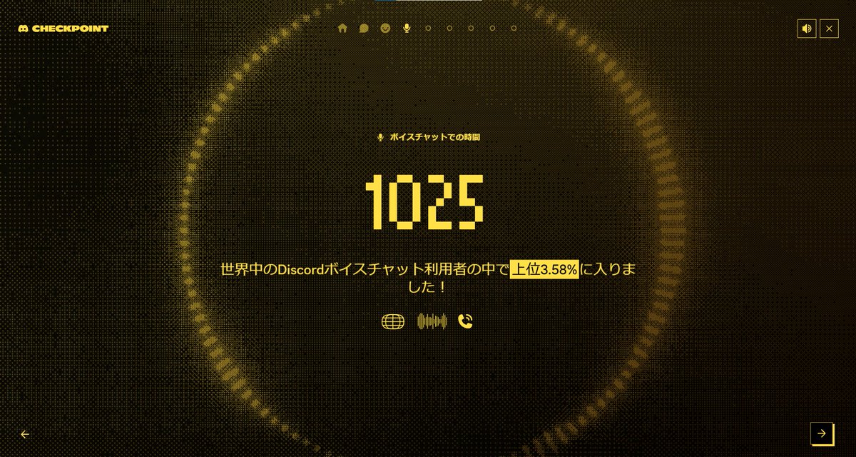 来年は1位目指す！