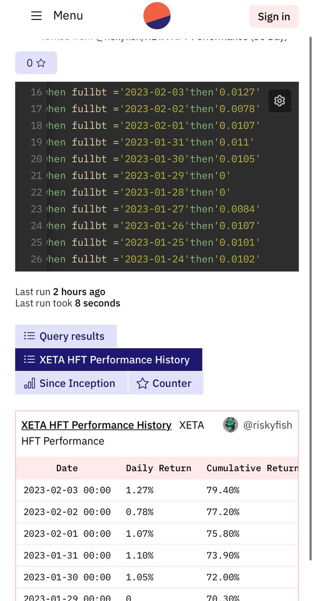 SureLock Holmes tweet media