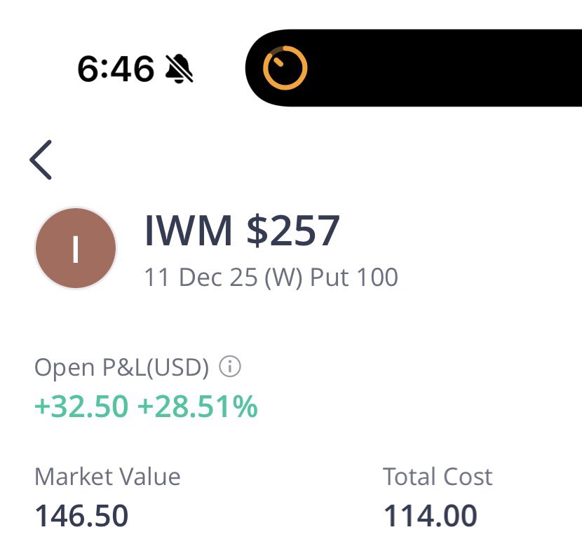 Prod_markgg's tweet image. $38 in three minutes, sold for $152, and 5 minutes later would’ve been up $130+👌