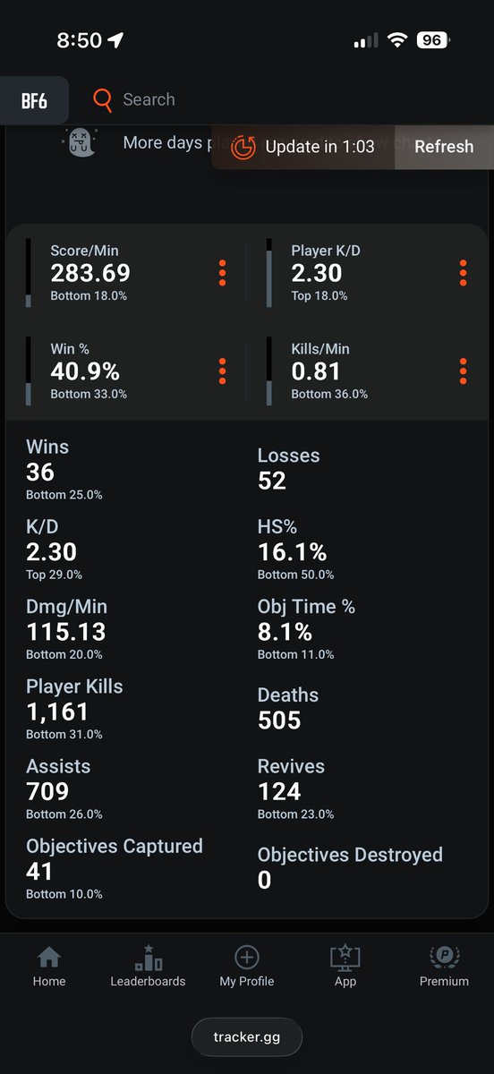 ItsDBish's tweet image. Need squad mates for escalation/conquest. Gotta get these objectives stats up 🙄😅