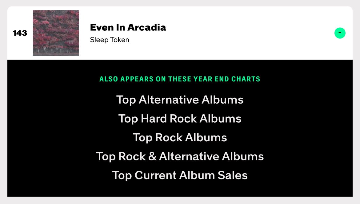 della ☾ tweet media