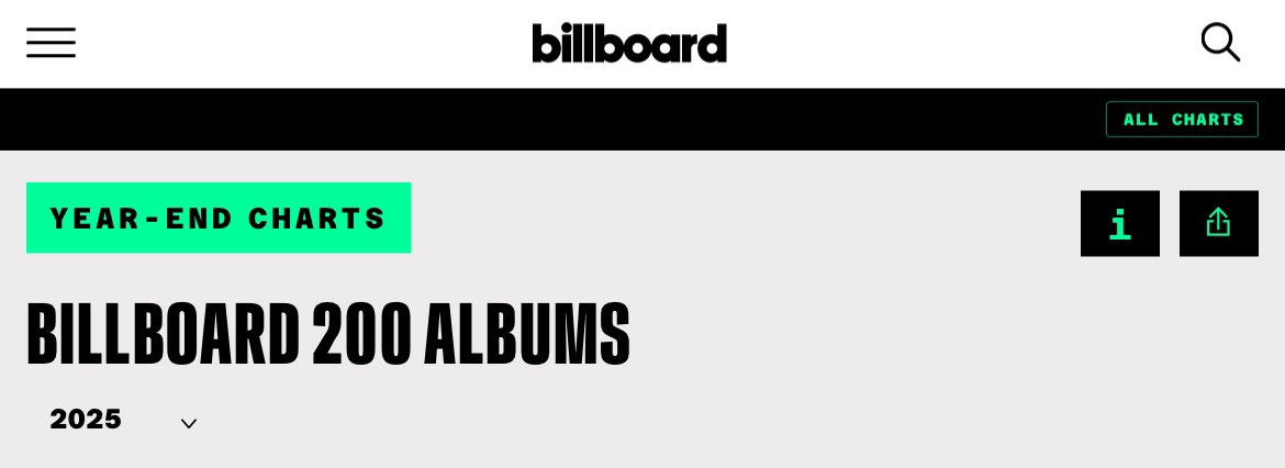 della ☾ tweet media