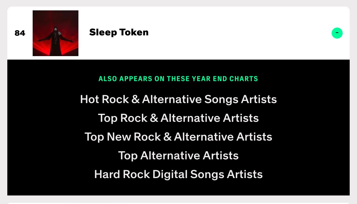 della ☾ tweet media