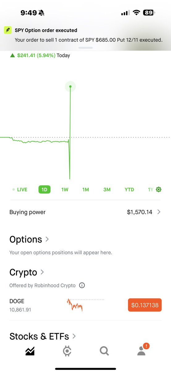IMOU247's tweet image. less than 20 mins in the market 📊🫡 I’ll be back after 12 📝 #Hope4TheMisunderstood #spy #daytrader #Inshallah