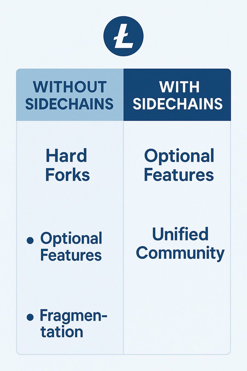 The Sage tweet media