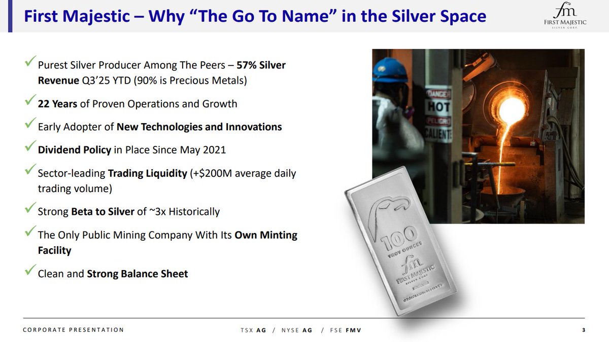 FMSilverCorp's tweet image. First Majestic – Why “The Go To Name” in the #Silver Space

✅Purest Silver Producer Among The Peers – 57% Silver Revenue in Q3'25
✅22 years of Proven Operations and Growth 
&amp;amp; Many More!

@keith_neumeyer @FMSilverCorp $AG #TripleDigitSilver #GotSilver @FirstMintLLC #BuyPhysical