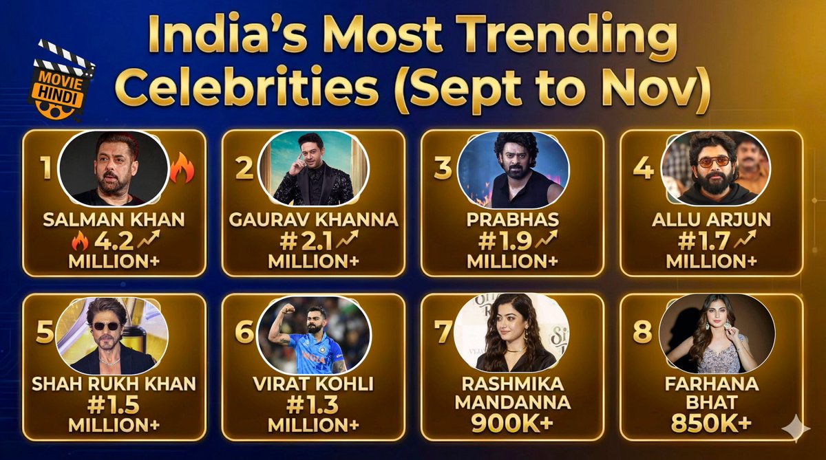 Movies Hindi tweet media
