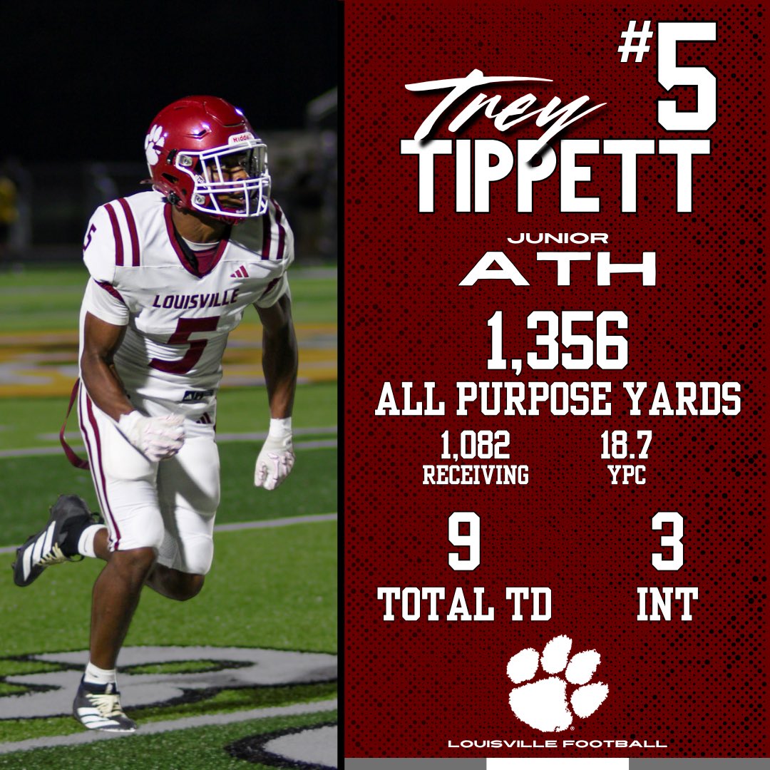 Louisville HS Football tweet media