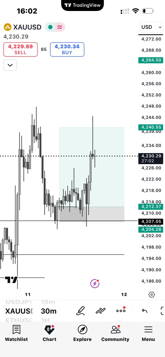 Today’s lesson is to always give your SL some breathing space.