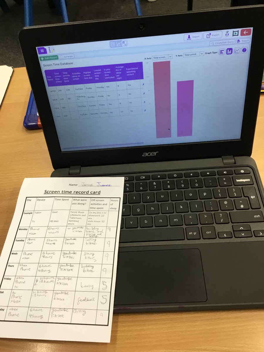 BentleyWestWS2's tweet photo. Year 6 have been learning about screen time. We wrote down the amount of hours we spend on our screens and inputted this data. #BWcomputing https://t.co/W38xACzMhQ