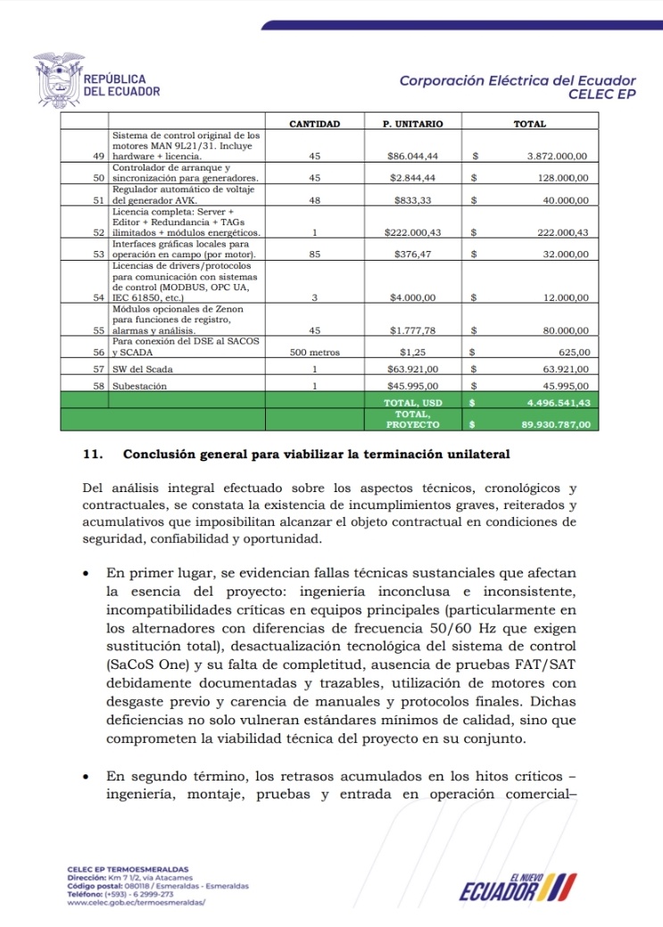 CarlosVerareal's tweet photo. El informe de #CELEC es de terror; ahora, los responsables de un anticipo tan alto, no cobrar las garantías y permitir un proceso de engaño, burla y estafa en cadena evidente desde el principio. Hubo cómplices, encubridores, negligentes e ignorantes en el Gobierno. Ya no caben asombros ni justificaciones.