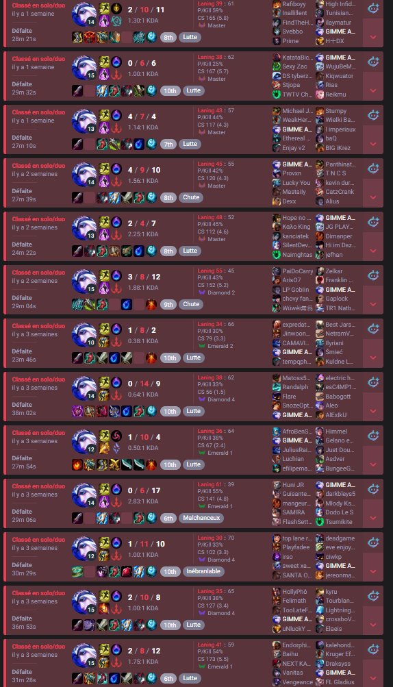 GrecBG's tweet photo. mon mid pick ashe, jme dit ptetre un otp
jvais vois l'historique : https://t.co/G3LxeJJs6l