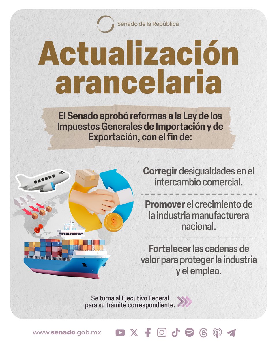 gabosalazar21's tweet photo. Muy bonita estar gráfica pero en resumen los autos subirán de precio pues se aprobó ponerle aranceles mucho más altos a aquellos provenientes de países donde no tenemos tratado, principalmente China. 

Pero no solo autos, casi todo lo que importamos de china subirá el arancel así que USTEDES pagarán más por las cosas y el gobierno se embolsará millones para el uso que ellos quieran darle.

¿Estas medidas en verdad benefician a la población? Los leo...