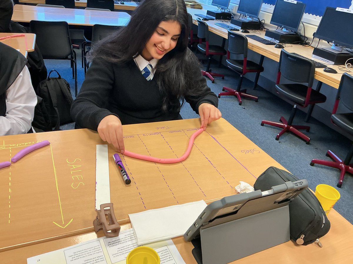 Lourdes Business Education and Computing Science tweet media