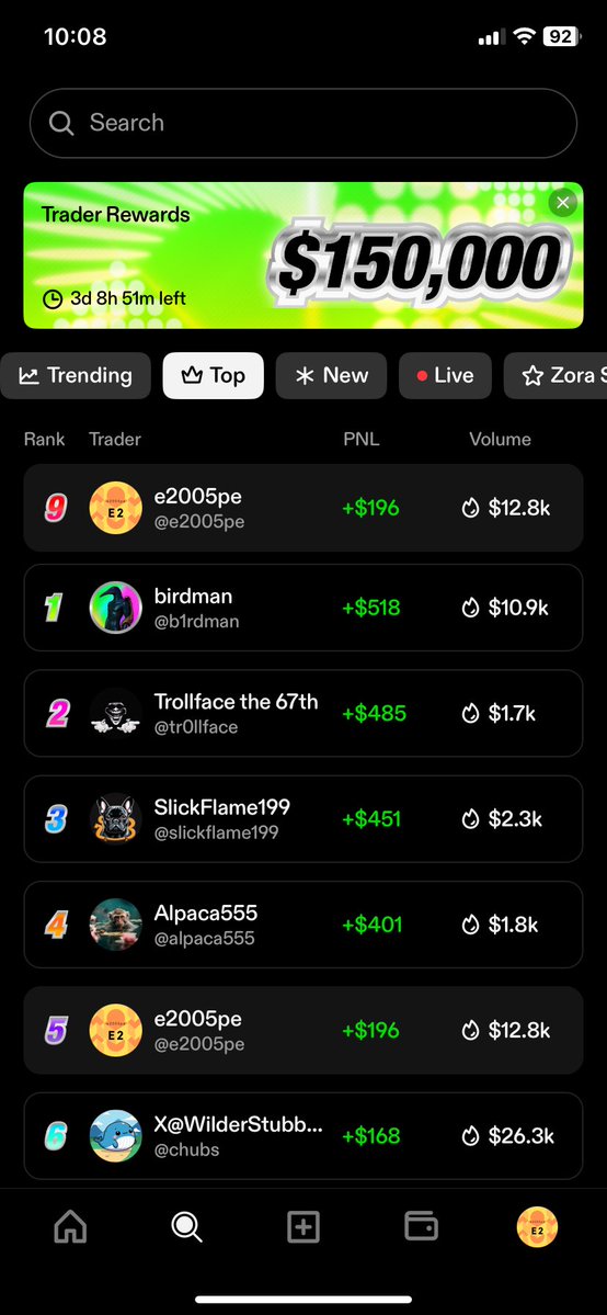 Zora leaderboard actually looks good now scores are based of actual realized trades and you can get top 50 and earn a prize for just having a pnl of +20 meaning anyone on Zora can trade and earn