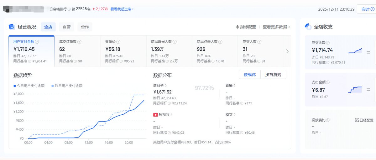 丰兄在路上 tweet media