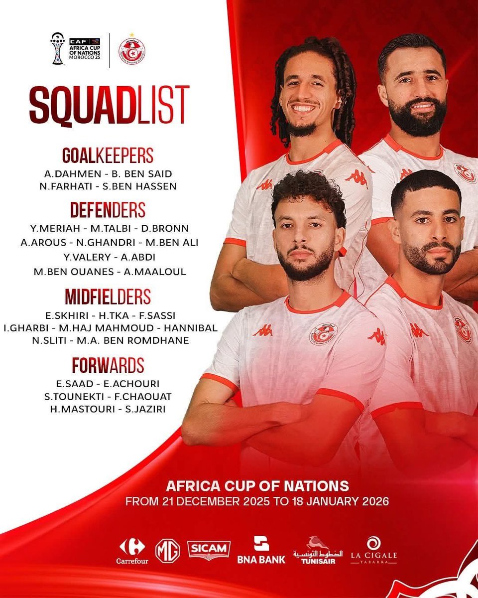 PoojaMedia's tweet photo. Tunisia 🇹🇳 releases their squad for AFCON 2025. 

They are in the same group as the Super Eagles. 👌 https://t.co/IfTjHMUVnj