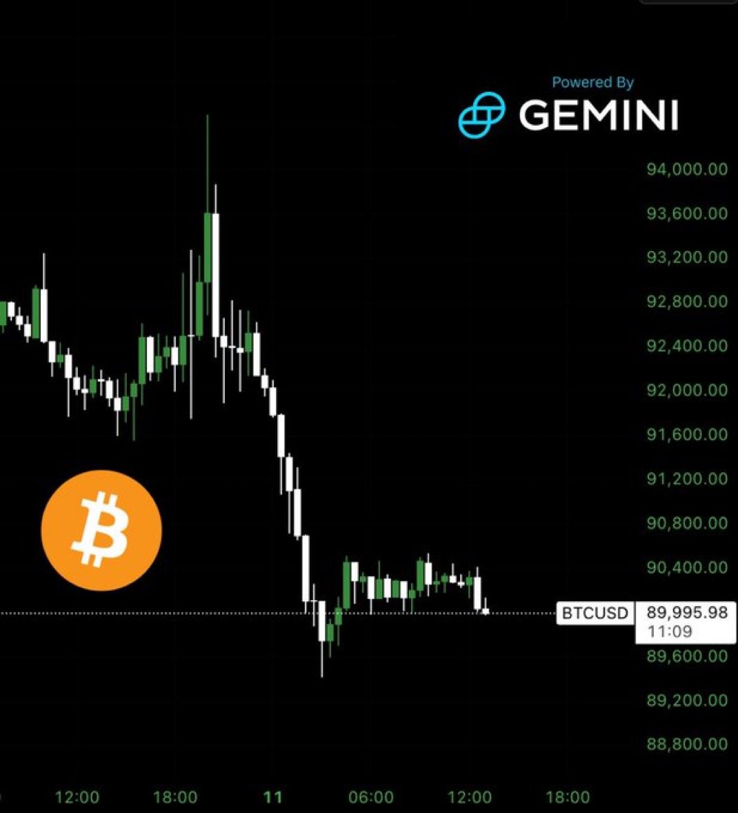 🐳 Alpha tweet media