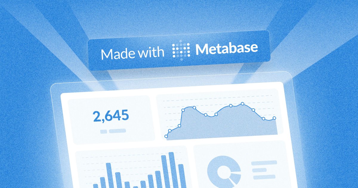 Metabase tweet media