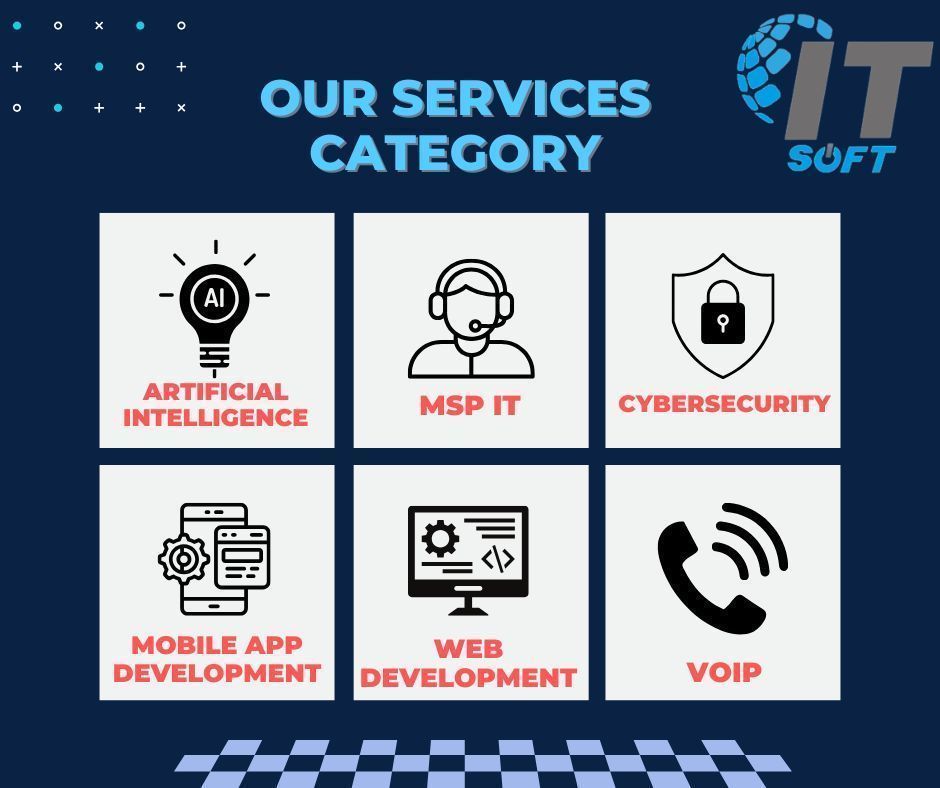 itsoft_llc's tweet image. Unlock tomorrow&apos;s tech with our advanced IT solutions! From smooth integration to innovation, keep your business leading in the digital age. Find new opportunities at itsoft.com and upgrade your IT journey. 🌐 #ITServices #Innovation #TechSolutions