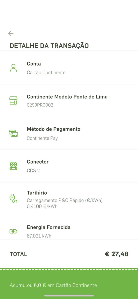 richardslopes83's tweet photo. Carregamento Continente 

🔌 CCS 70 kW 
🔋 67 kWh 
💶 27,48€ -6€(Cartão Continente)=21,48€
⚡️ 0,32€/kWh

Nada mau https://t.co/rBKITynFp1