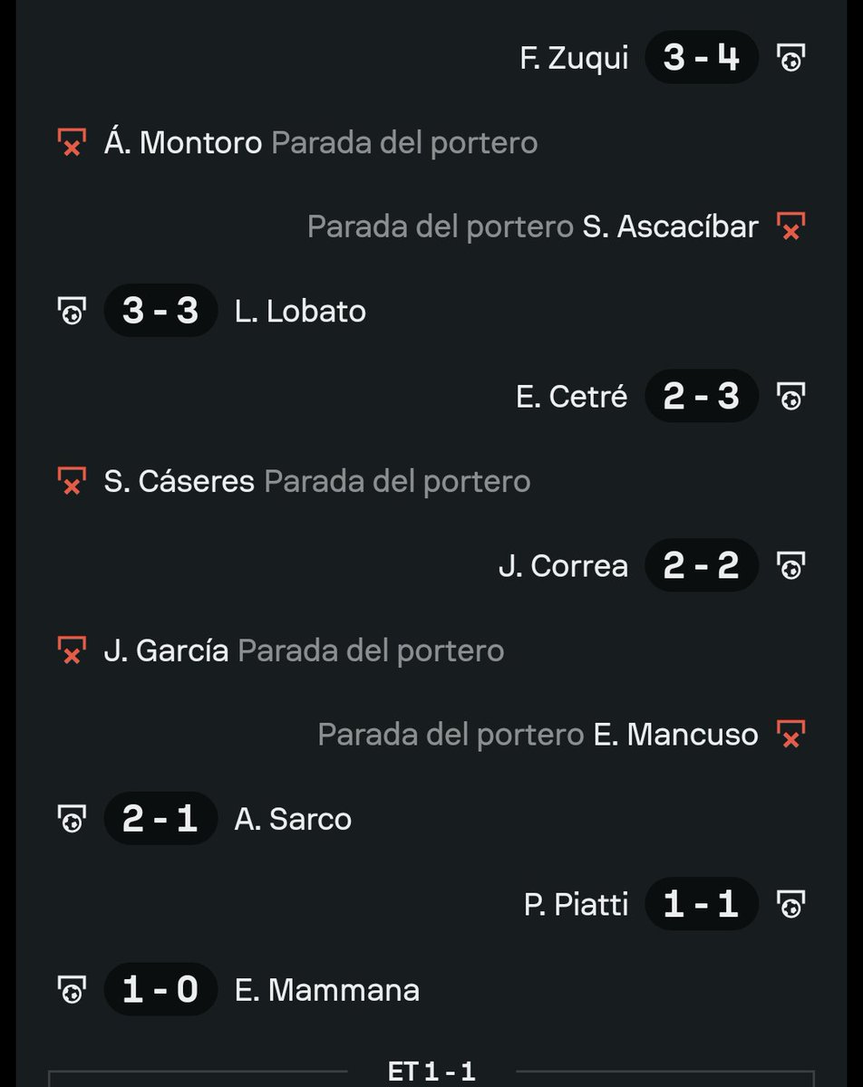 Acá se ve lo clave que fue la experiencia de Enzo para salir campeón con Estudiantes el año pasado, desde el banco indicaba todo!

Si hubiera estado en Córdoba, seguro chiquito Romero atajaba 3 penales