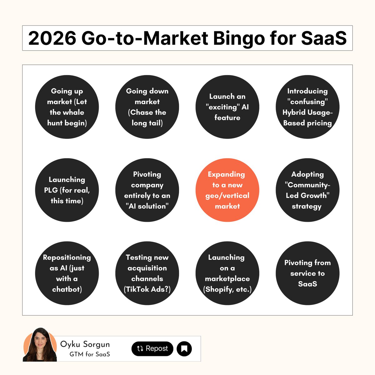 Planning your 2026 GTM already?
Which ones are you picking from the bingo?

And if you choose more than 2… We might as well start planning for 2027.

PS. Inspired by Elena Verna’s growth bingo 🖤