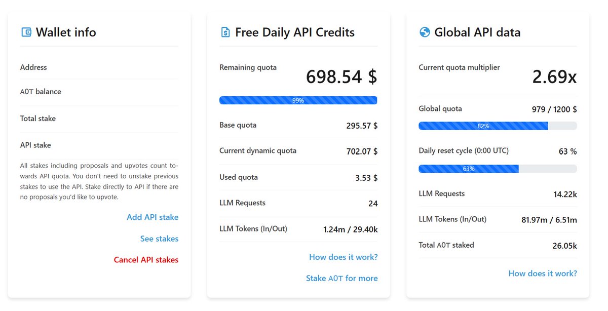 Broooooklyn's tweet photo. with @Agent0ai token stacking ($A0T) , i can access 700$/day worth of @AskVenice Quotas.

They provide the best models on the market :
-OPUS 4.5 
-Gemini 3.0 https://t.co/TPDEzZdY9b