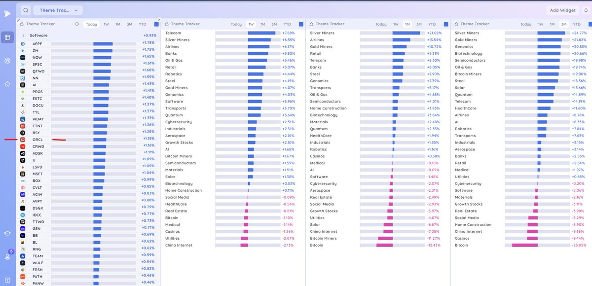 Security and Performance tweet media