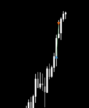 MD_Tradez's tweet photo. #NQ | +1.2R | +32 points🎯
Doing it over and over again… it's crazy how much you can improve in a single year when you really go 100% at it.
#Trading #Futures #ICT https://t.co/uNgKY5R7nS