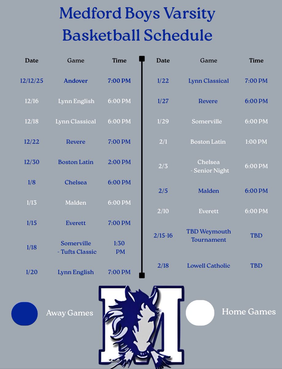 Tyler Coffill tweet media