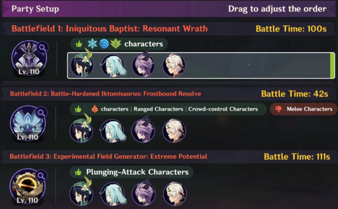king of floor 12 tweet media