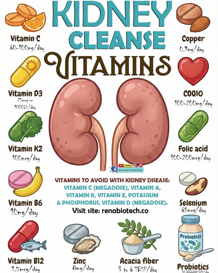 lifeHealthy82's tweet photo. Kidney cleanse.... https://t.co/A6tlv71SR0