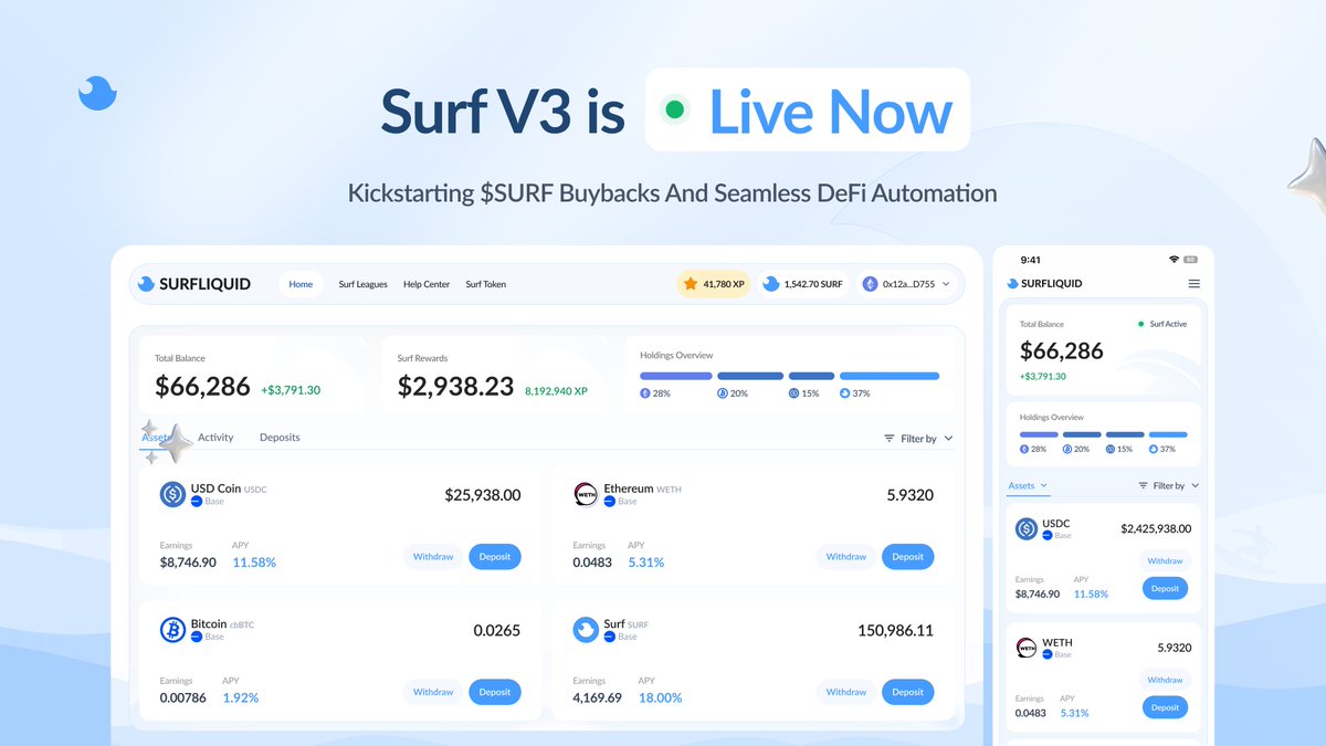 Surf_Liquid's tweet image. GM Surfers 🌊

V3 is live, unlocking a fully optimised agentic experience with enhanced performance and support for $ETH and $BTC yield optimising pools, and $SURF Staking coming soon.

If you're on V2, migrate now for seamless automation. 

It's a quick 2-step process:

1.…