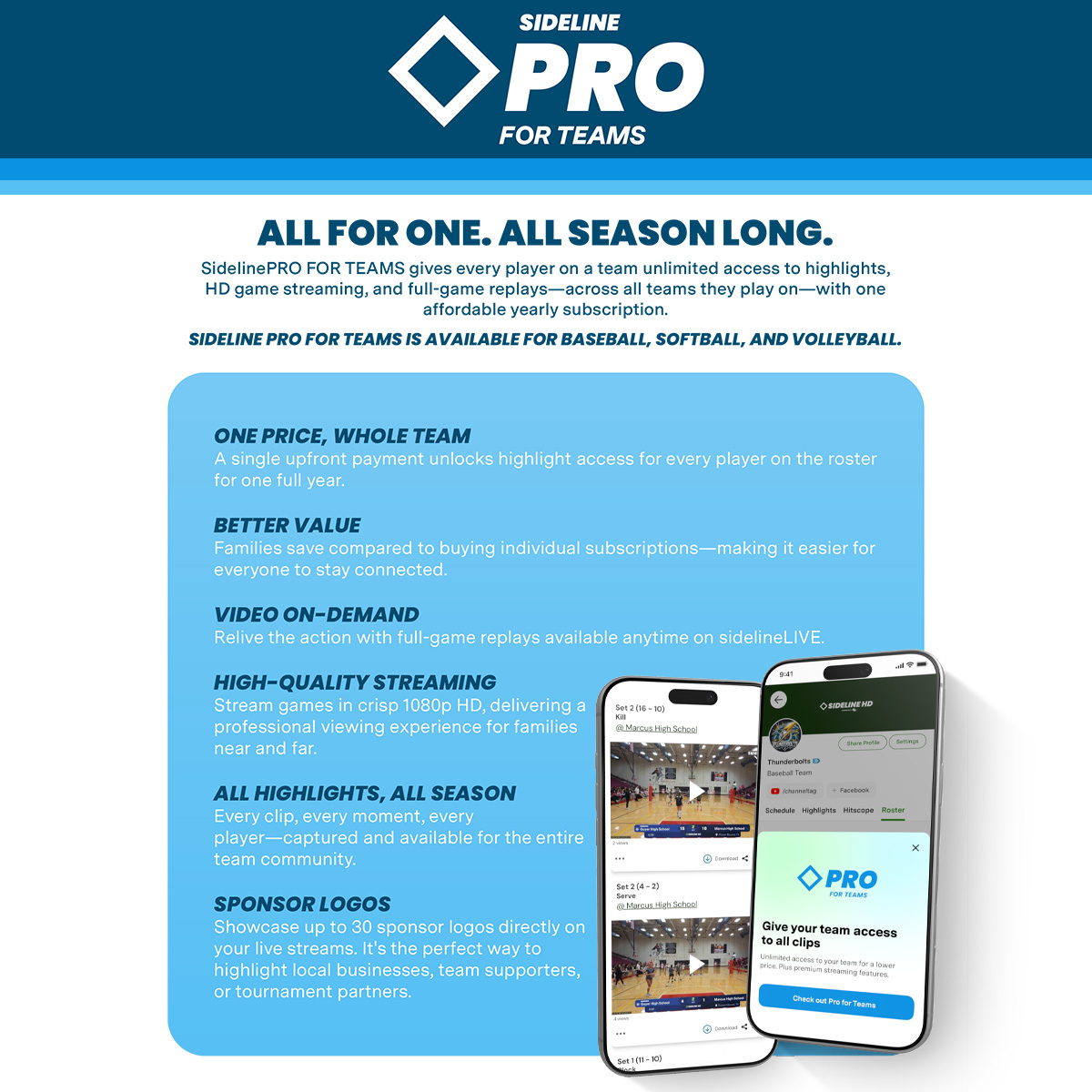 sidelineHD tweet media