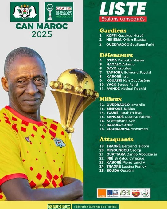 Como se esperaba, el grana Sekou Djanbou no ha entrado en la convocatoria de Burkina Faso para la Copa África.
En verano se comentó que era uno de los objetivos del mediocentro. El Real Murcia, por lo tanto, no perderá al jugador para sus próximos compromisos.