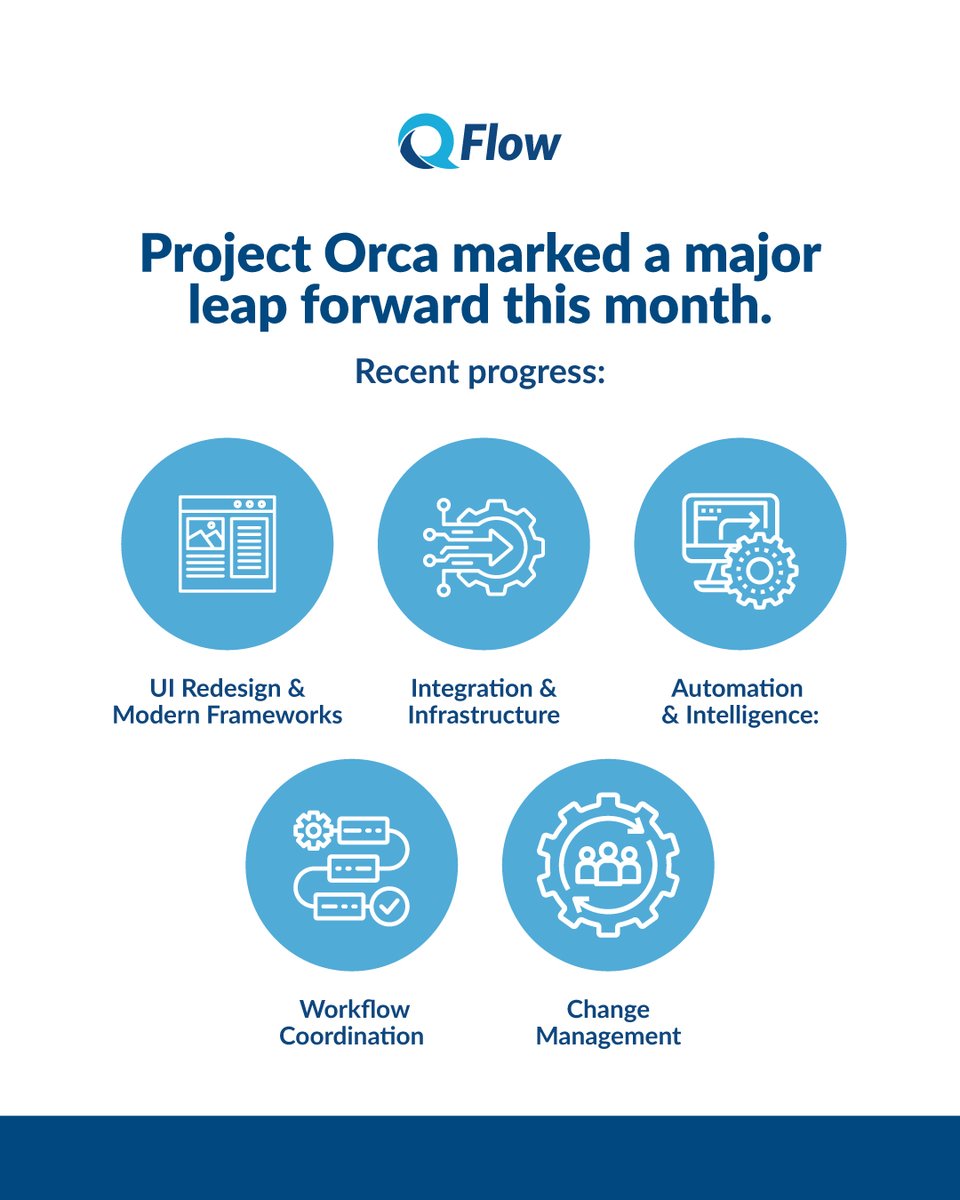 QFlow Systems, LLC tweet media