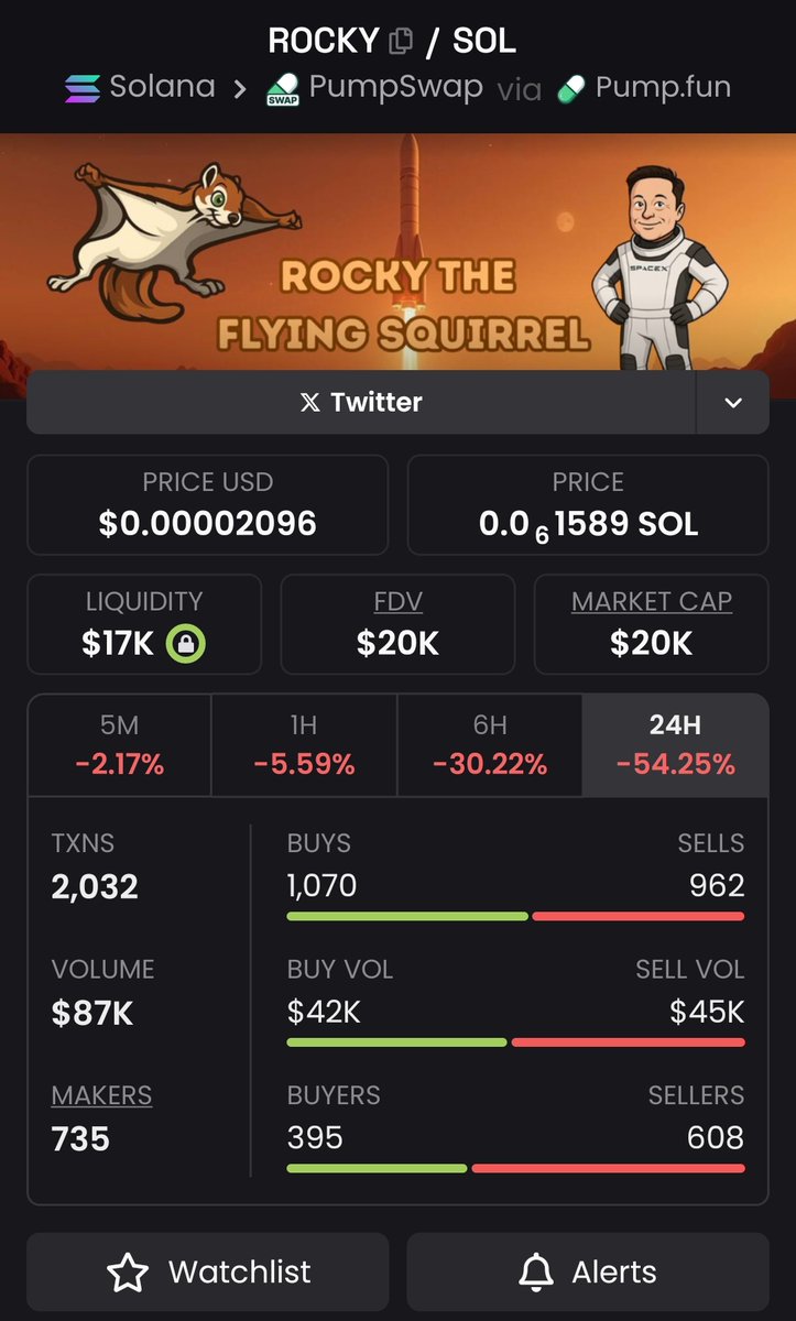 Arash__Crypto's tweet photo. $rocky

Ep4kgeqi6T5JrdJTbiXQcAjY3ZDAWh6meavJok9Epump

#DYOR https://t.co/sRGFpnAlqK