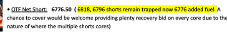 Inventory versus RTH low and Globex low. All provided before FOMC. 
Why RTH #ES_F low 6839 ? 
What conditions happens on recovery ES 6859? 
"No buyers ne....."
