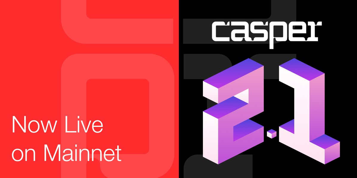 🔥 Casper v2.1 is now live on Mainnet! 🔥

✅ 100% of transaction fees are now permanently burned
✅ Block production speed doubled

The foundation for real-world applications has just gotten faster and stronger.

Press Release 👉 cointelegraph.com/press-releases…